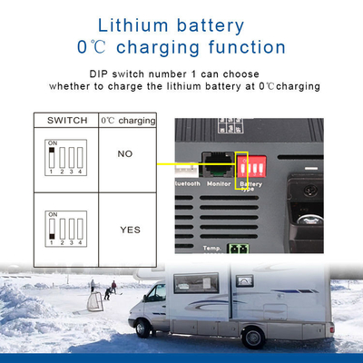 заряжатель батареи переходника Lifepo4 заряжателя батареи DC AC 24V 15A для ГЕЛЯ загерметизировал AGM