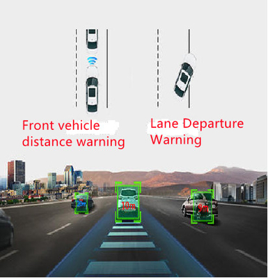 Видеорегистратор 4G для управления автопарком ADAS DSM All-in-One Dashcam CPU ARM Cortex-A7 MP2