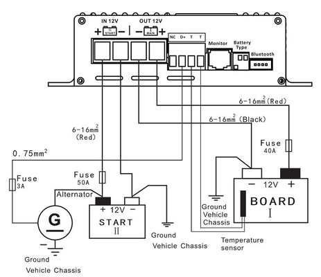 12V-12V DC зарядное устройство постоянного тока работает безопасно при рабочей температуре -20-50 ℃