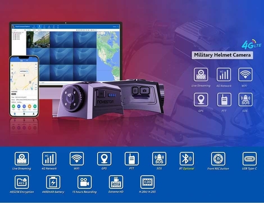 Камера 4K с тактическим шлемом, прямая трансляция, GPS, СОС, интерком, охранники.