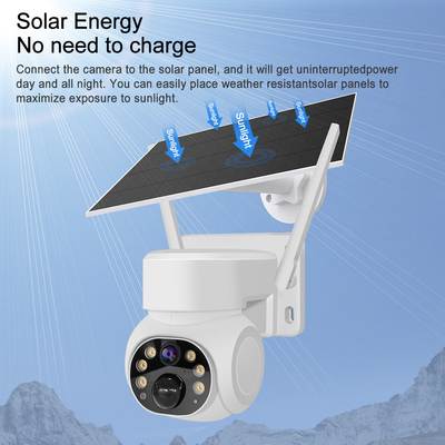 IR Night Vision 4G Wi-Fi Security Camera с поддержкой памяти до 128GB TF Card и облачного хранилища