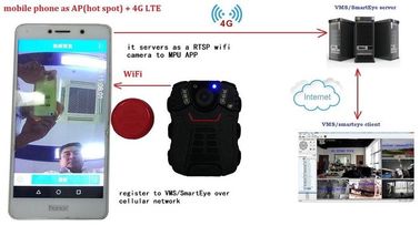Портативной камеры WIFI несенные полицией делают IP66 водостойким с экраном 2 дюймов