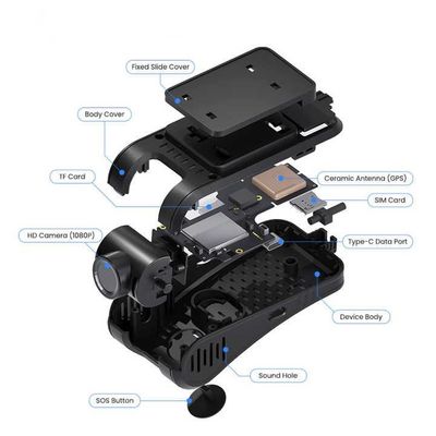 Автомобильный черный ящик 4G Dashcam GPS-трекер с двусторонним общением и расширенной системой помощи вождению 4GB DDR 512GB памяти