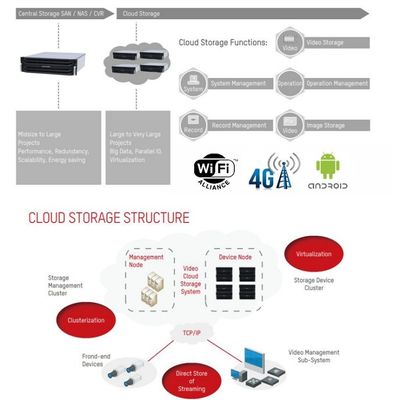 4000mAh двусторонняя рация в каске с налобным фонарем и GPS