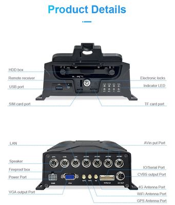 Встроенный Linux 8CH Adas DMS Bsd Система подсчета пассажиров Mdvr с технологией распознавания лиц