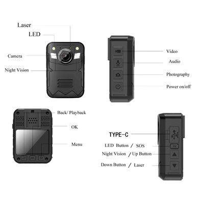 2-дюймовая персональная камера с двойным объективом