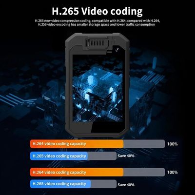 2K Полицейская нагрудная камера с системой Android 12 и кодированием H.265/H.264 для высококачественной видеозаписи