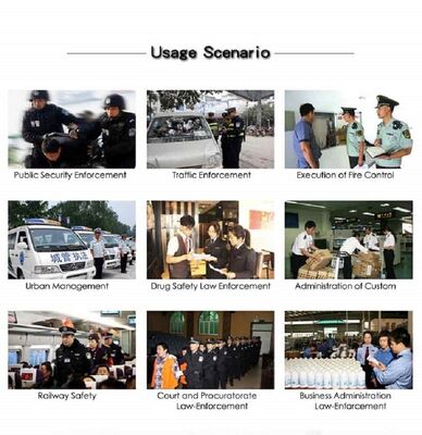 2-дюймовый LCD Bodycam Picture-in Picture Mode с дистанционной HD внешней мини-камерой