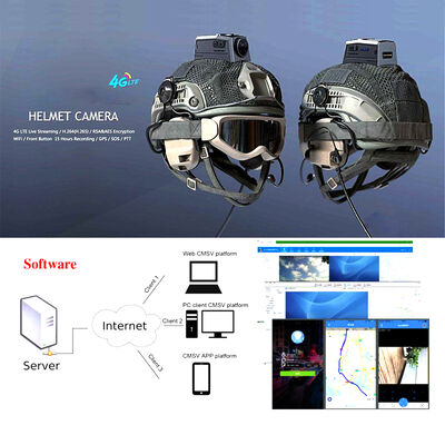 4G RTSP IP SIM-карта LTE Band 28 Android ONVIF телевая камера