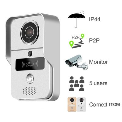 Камера слежения AC24V RTSP 4G Wifi открывает ПРИЛОЖЕНИЕ Yoosee дверного звонока