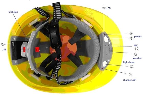 шлем безопасности 4G с камерой полным HD 1080P Wifi GPS для минирования конструкции промышленного