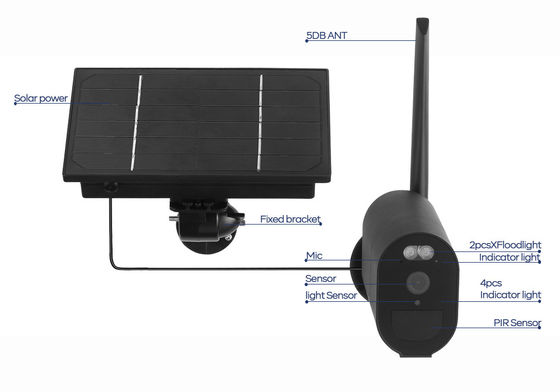 камера сети 4W камеры слежения PTZ POE 1080P 20fps PIR 4G Wifi с панелями солнечных батарей