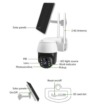 камера купола FCC H265 PTZ камеры слежения инфракрасн PTZ 1080P Tuya 10m