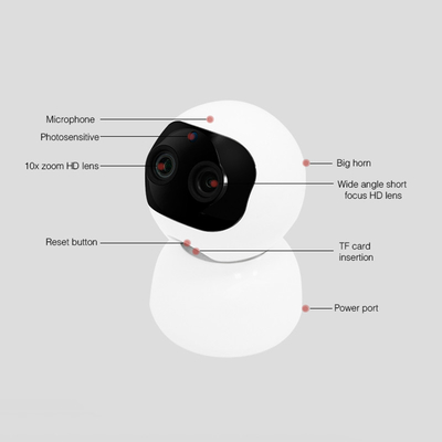 Камера IP внутренной связи 1080P PTZ WIFI голоса бинокулярной камеры слежения PTZ двухсторонняя